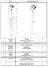 Мотобур FUBAG FPB 71